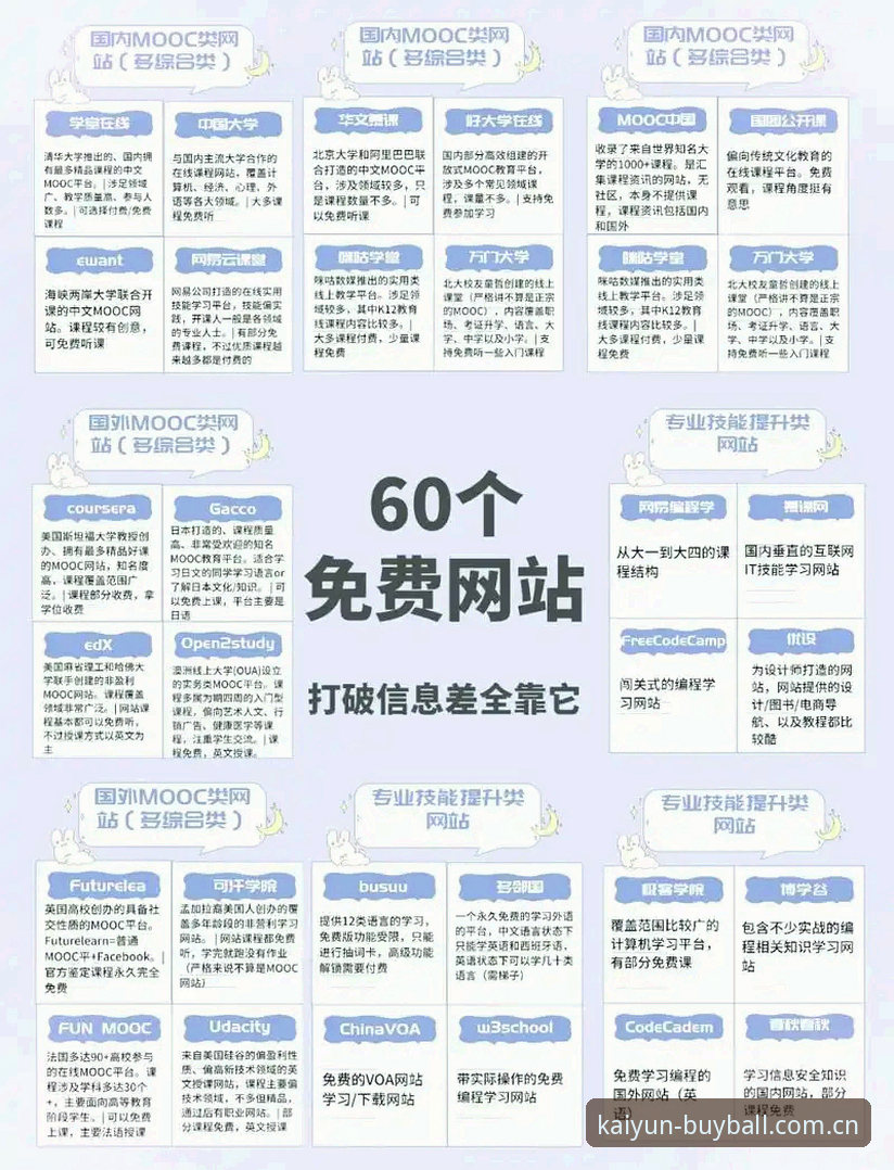 2025最新Kaiyun体育网址探索：K凯发娱乐的创新入口详解